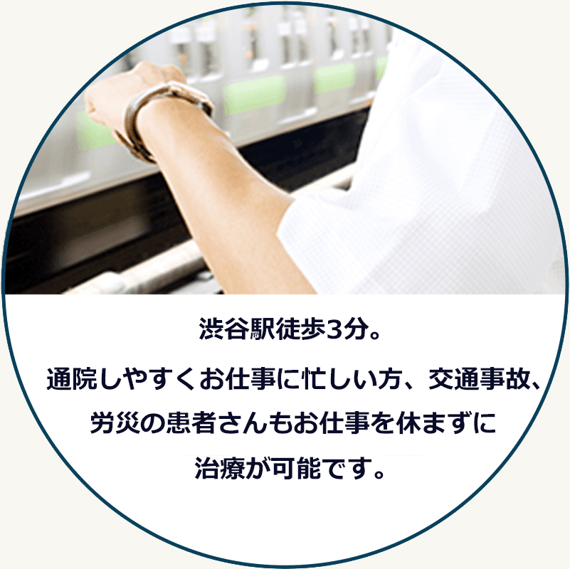 渋谷駅徒歩3分。通院しやすくお仕事に忙しい方、交通事故、労災の患者さんもお仕事を休まずに治療が可能です。