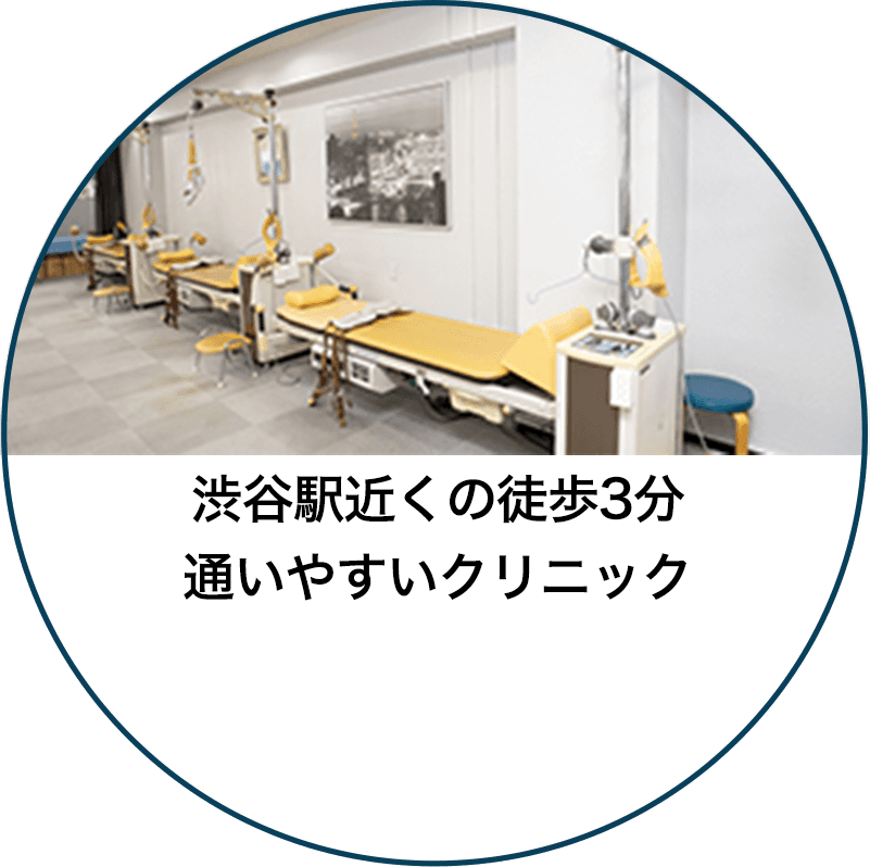 渋谷駅近くの徒歩3分 通いやすいクリニック