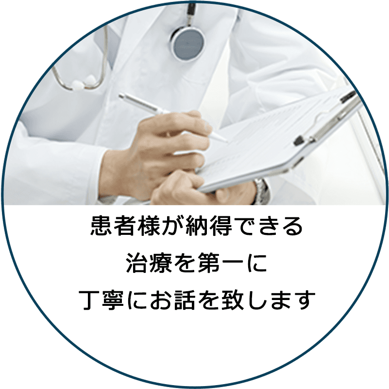 患者様が納得できる治療を第一に丁寧にお話を致します